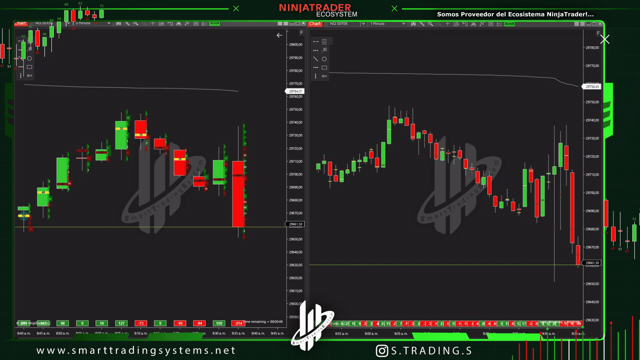 Order Flow